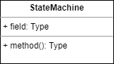 ../../../_images/StateMachine.png