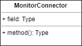 ../../../_images/monitorconnector.png